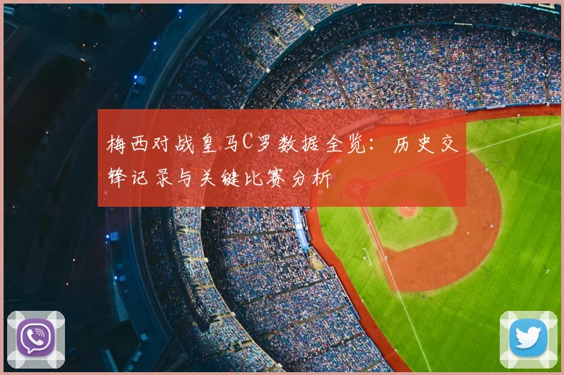 梅西对战皇马C罗数据全览：历史交锋记录与关键比赛分析